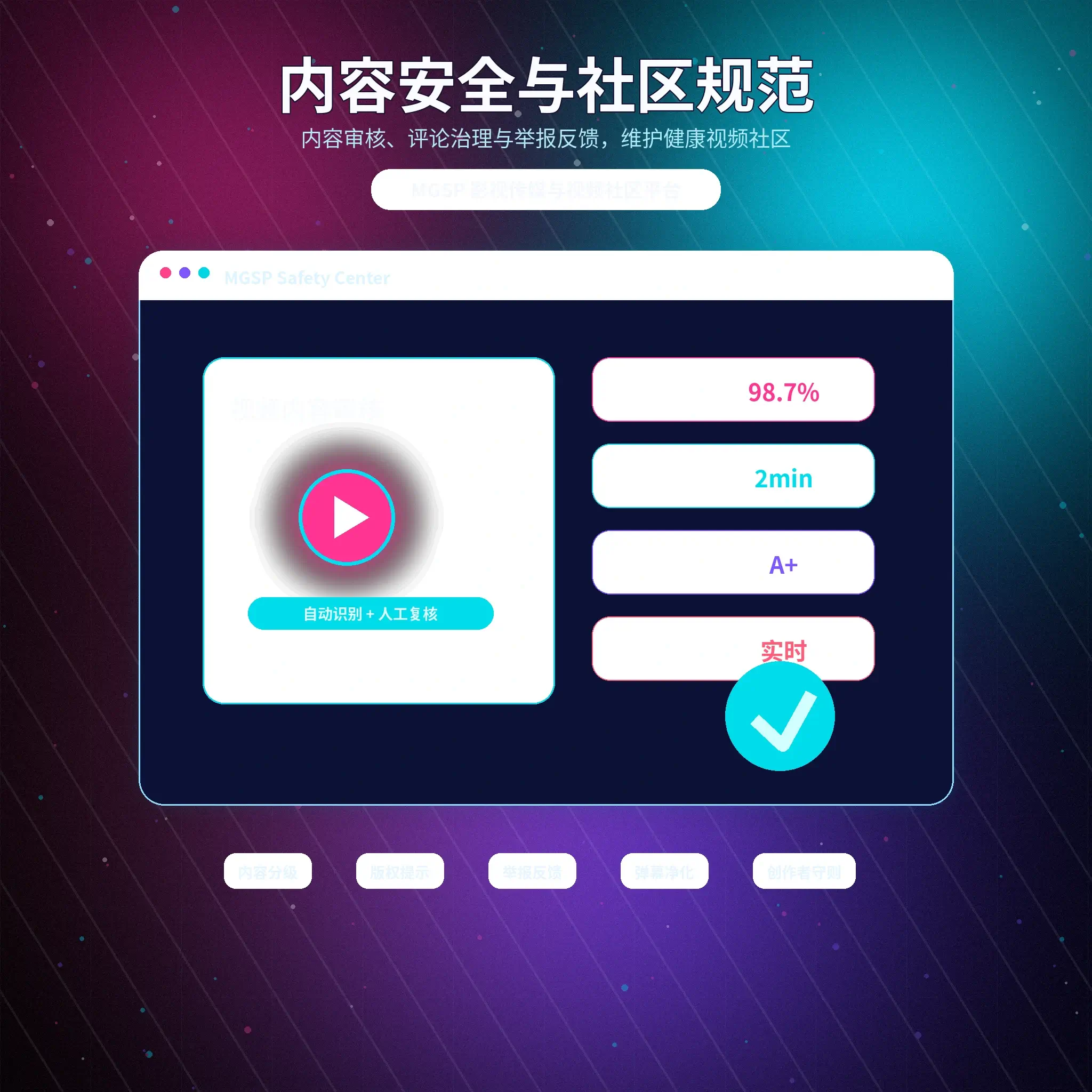蘑菇视频账户指南展示